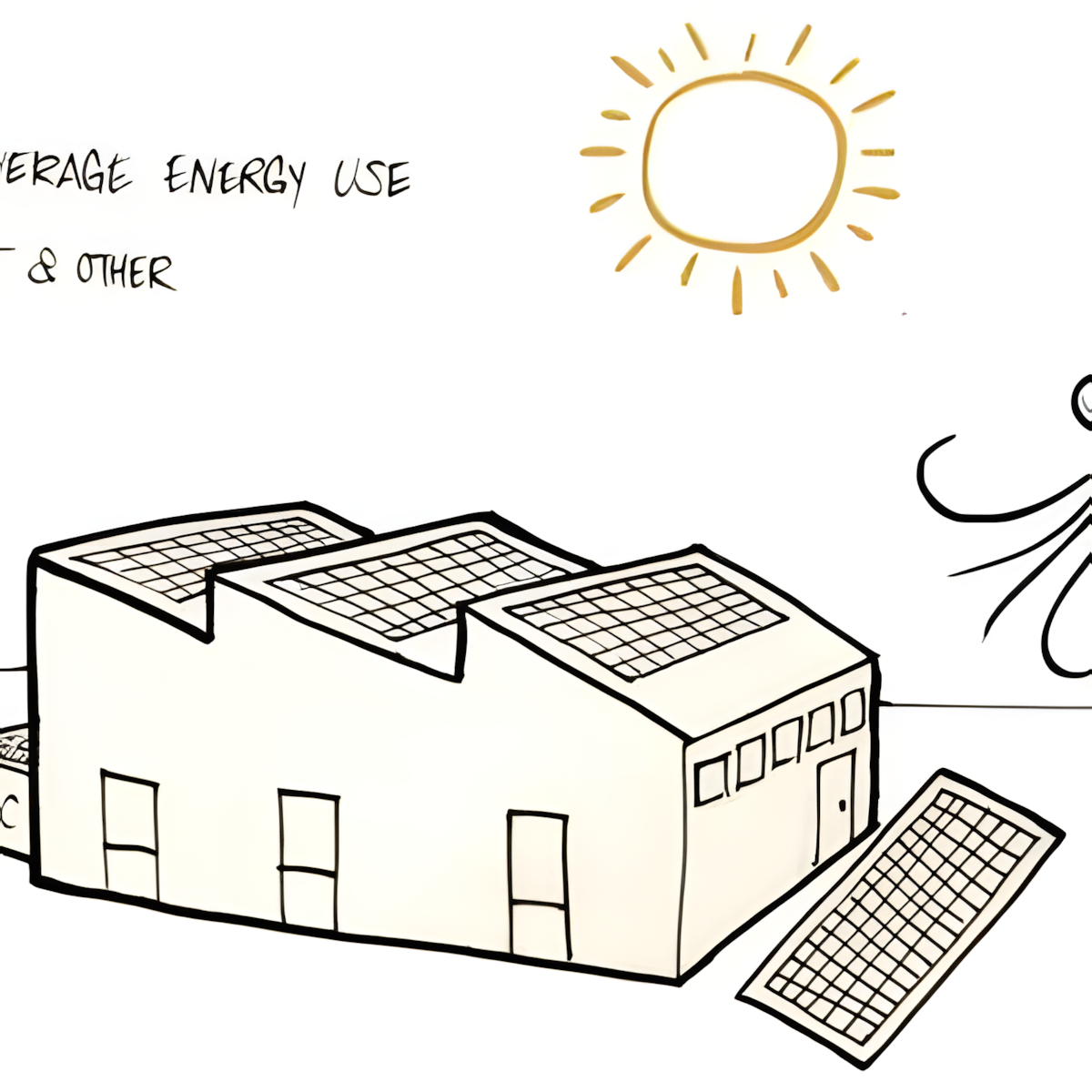 Climate & Site Analysis